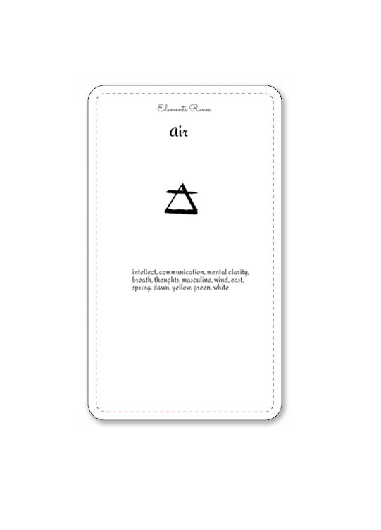 Elements Divination Cards